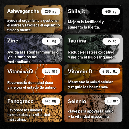Soporte de Testosterona Natural - Prueba
